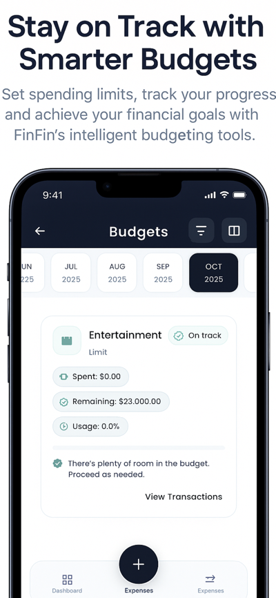 Budgets page with on-track badge and usage