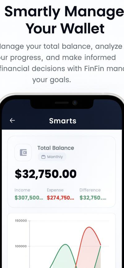 Wallet analytics with line and donut charts